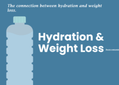 The connection between hydration and weight loss