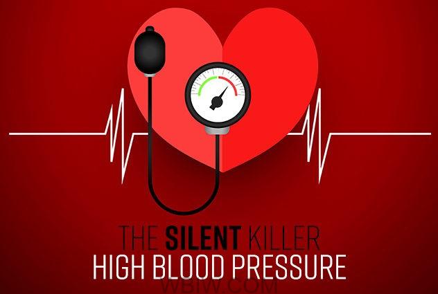 2) Stress Management for High Blood Pressure: Your Guide to a Healthier Life