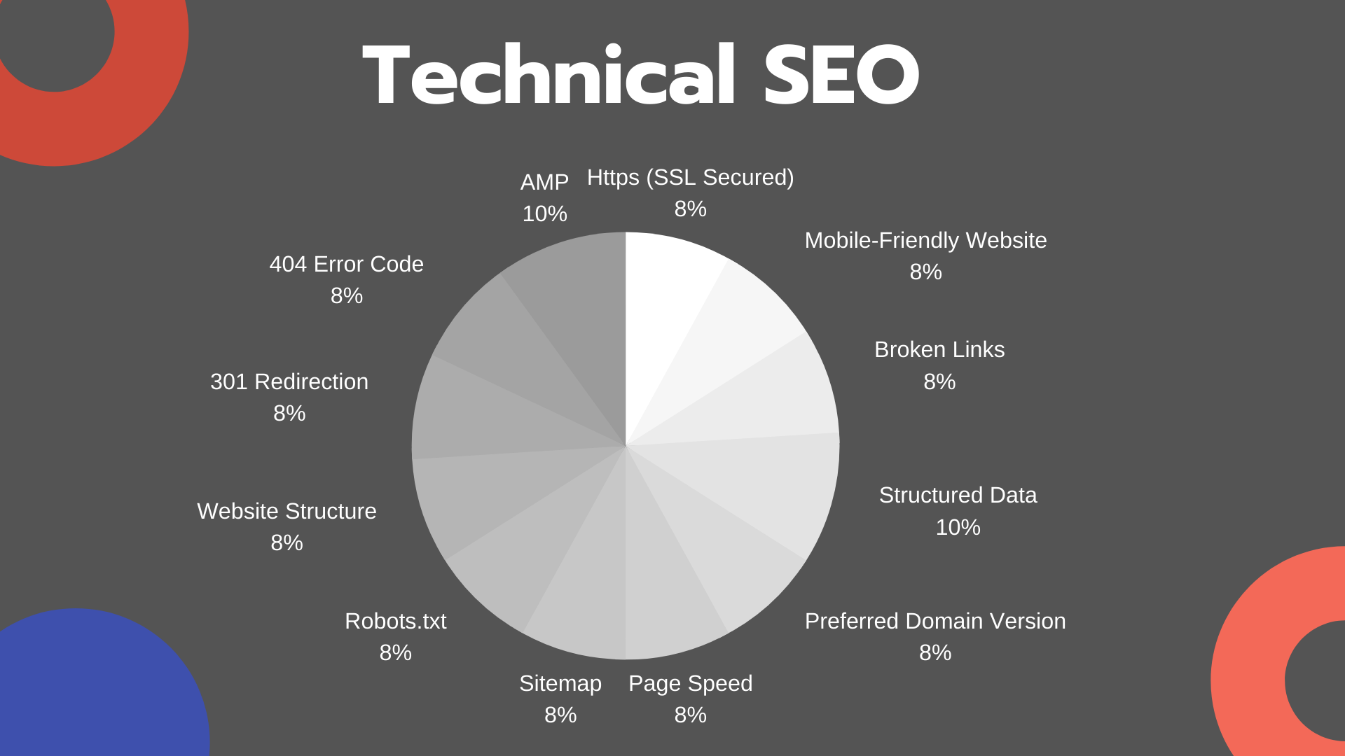 Technical SEO Tips Optimizing Your Website for Success