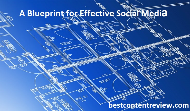 User-Generated Content: A Blueprint for Effective Social Media