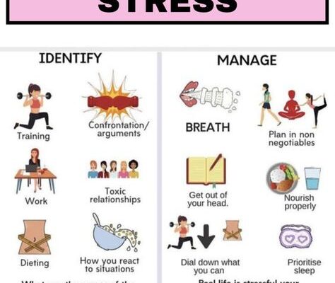 How to combat work stress